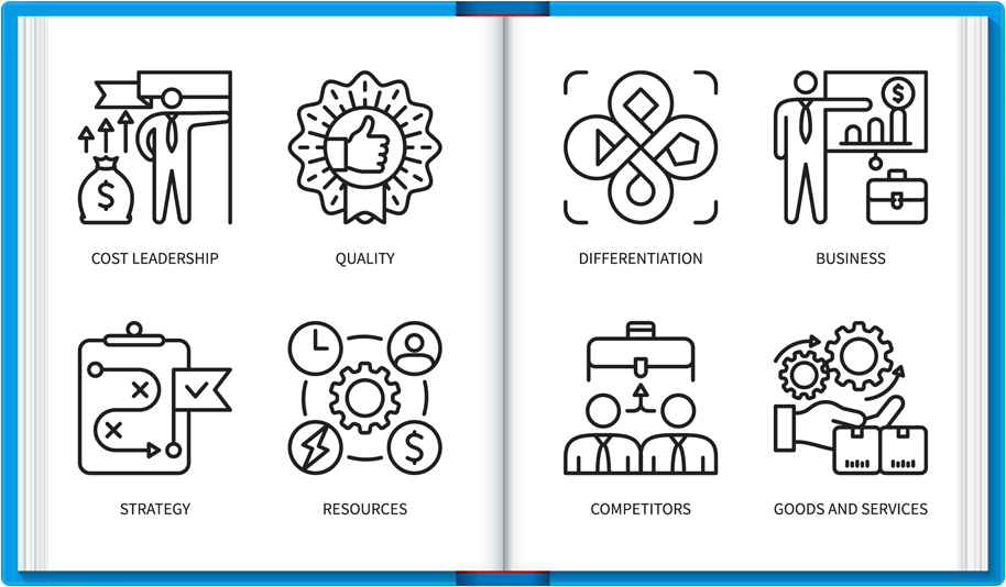 A competitive advantage infographic showing cost leadership, quality, strategy, resources, goods and services, and more.